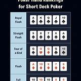 bestgore. fun short deck poker